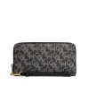 กระเป๋าคล้องมือ COACH CF521 LONG ZIP AROUND WALLET WITH SIGNATURE MONOGRAM PRINT (IMBLK)