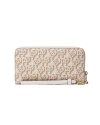 กระเป๋าคล้องมือ COACH CF521 LONG ZIP AROUND WALLET WITH SIGNATURE MONOGRAM PRINT (IMCHK)