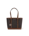 กระเป๋าสะพายไหล่ Michael Kors 35S0GTVT1V JET SET TRAVEL SMALL BROWN PVC SHOULDER TOTE HANDBAG BAG PURSE  (BROWN)