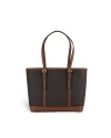 กระเป๋าสะพายไหล่ Michael Kors 35S0GTVT1V JET SET TRAVEL SMALL BROWN PVC SHOULDER TOTE HANDBAG BAG PURSE  (BROWN)